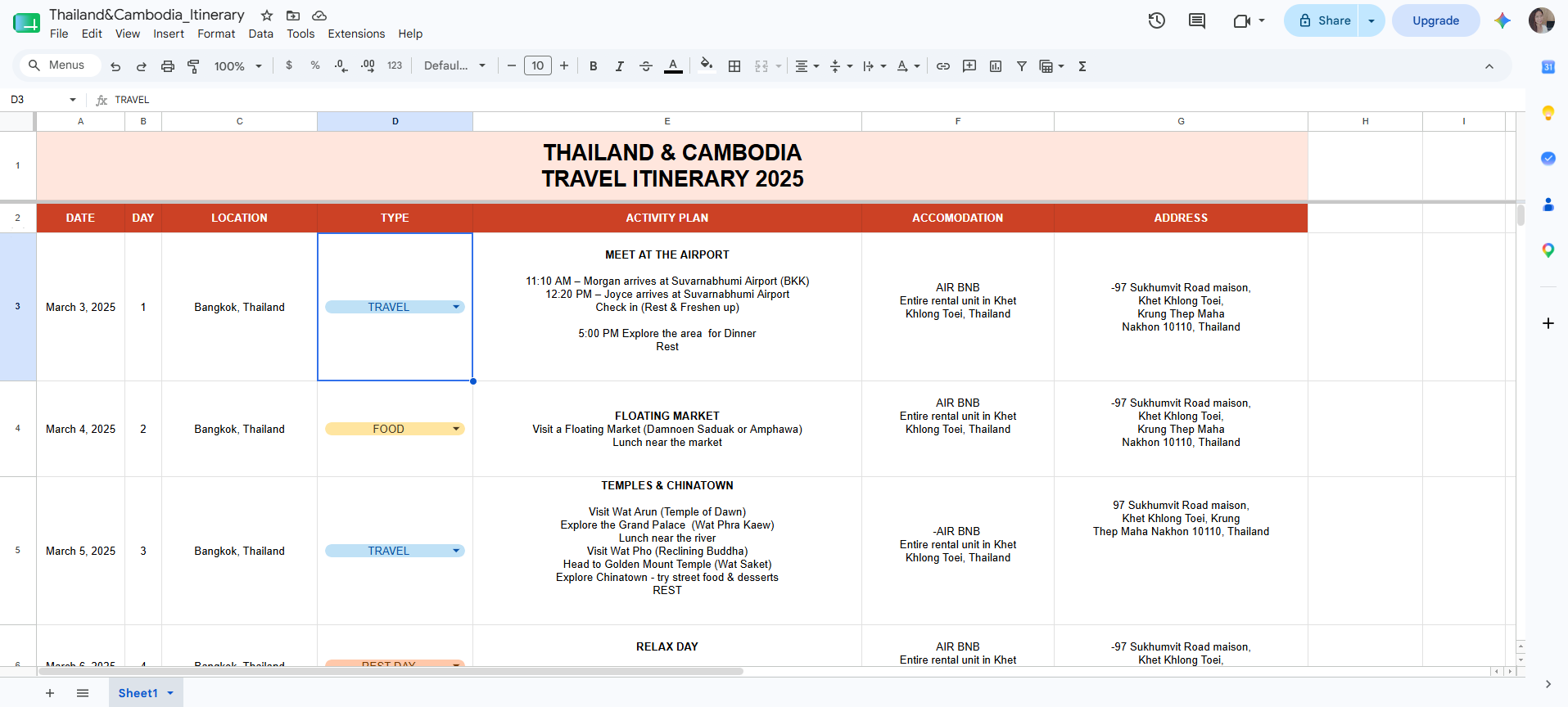 Travel Itinerary Overview
